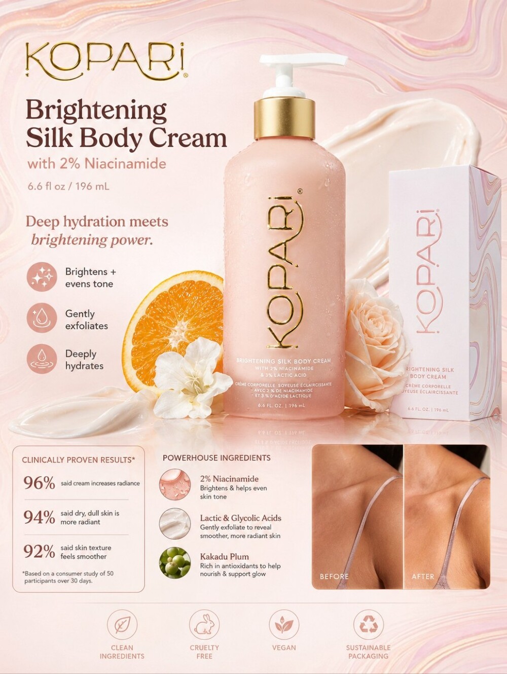 Kopari Brightening Silk Body Cream with 2% Niacinamide